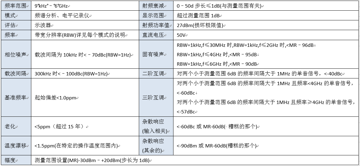 QQ截图(tú)20220905144006.png